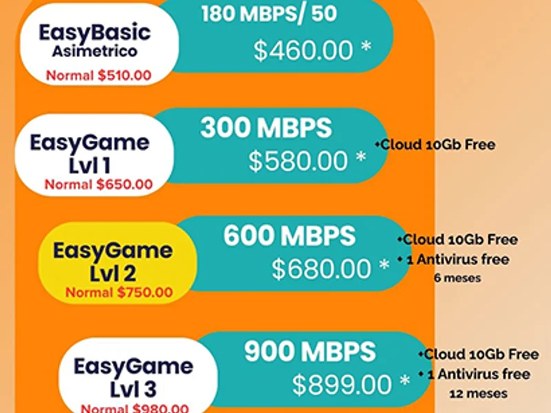 Servicio de Instalación de Internet Residencial